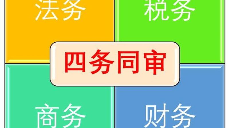 企业合规风险下的法律咨询系统：上海地区解决方案探析